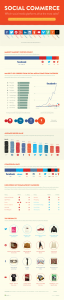 Social growth infographic 1