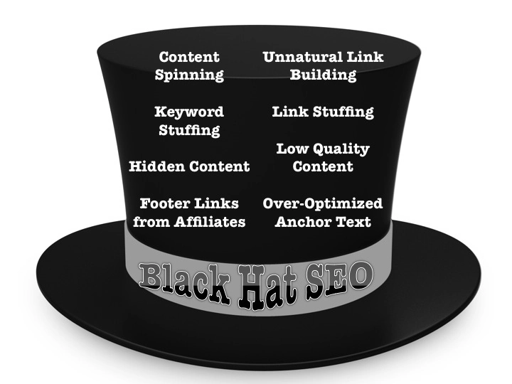 Black-hat-seo-strategies