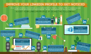 Improve your linkedin profile to get noticed 2