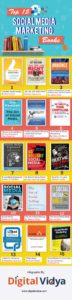 Top social media marketing books infographic scaled
