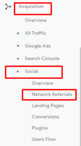Acquisition<social<network referrals