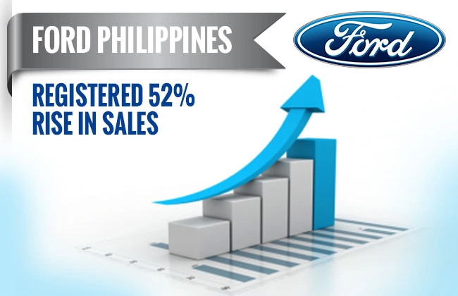 Ford-philippines-registered-52-rise-in-sales