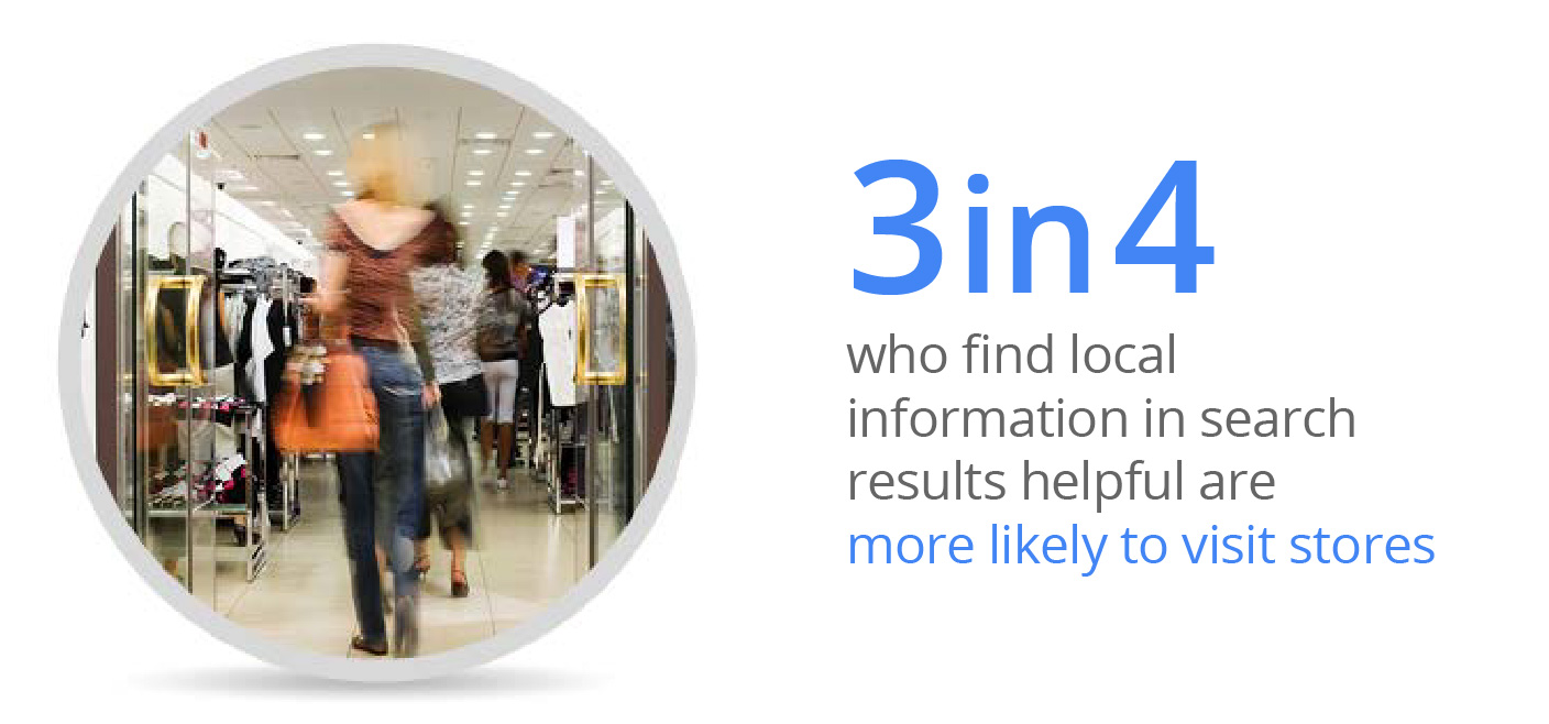 How-digital-connects-shoppers-to-local-stores_articles_01