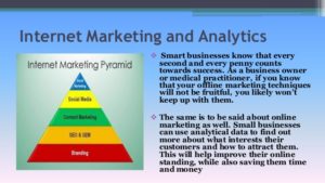 Image3 analytics in internet marketing source linkedin
