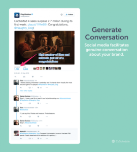 Image4 customer engagement by generating conversation through social media marketing source coschedule