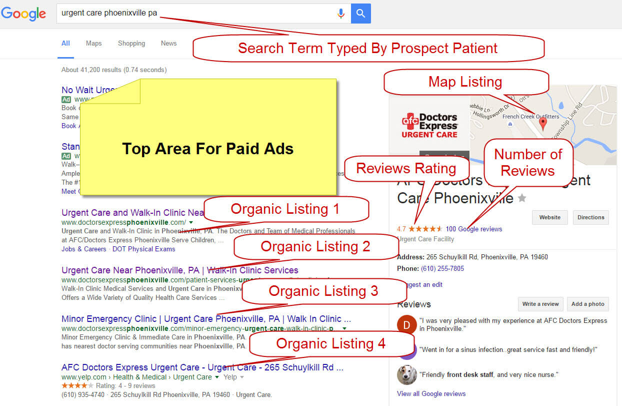 [image1- local google search by prospect patient important in seo for doctor- onrevenue]