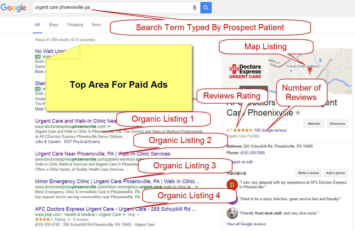 [image1- local google search by prospect patient important in seo for doctor- onrevenue]