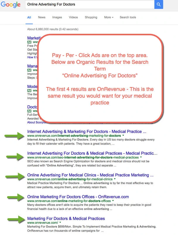 [image2- example of online advertising for doctors- source- onrevenue]