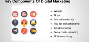 Image3 components of digital marketing source slideshare