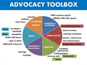 Image3 social advocacy tools to target audiences for hrs source slideshare