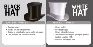 Image6 black hat white hat seo source bestseocompanyworld