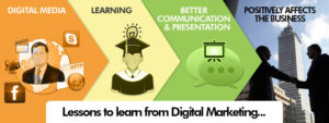Why learn digital marketing