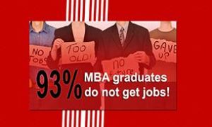 Image1 unemployable mba graduates source india today