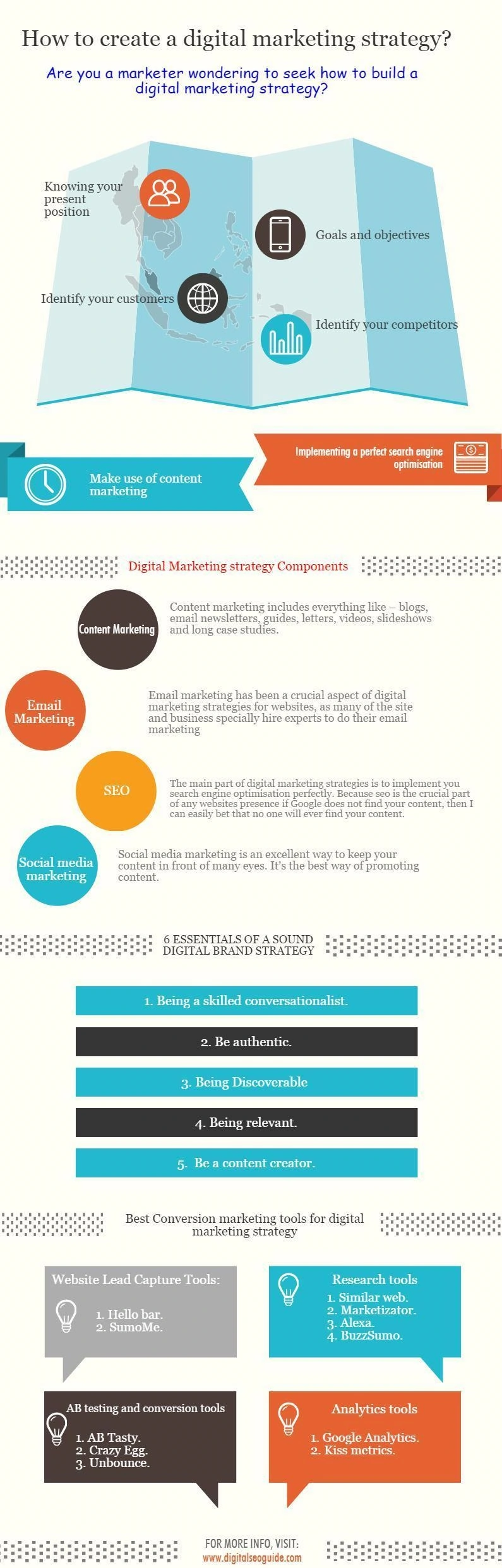 Digital marketing startups startegy infographic 1