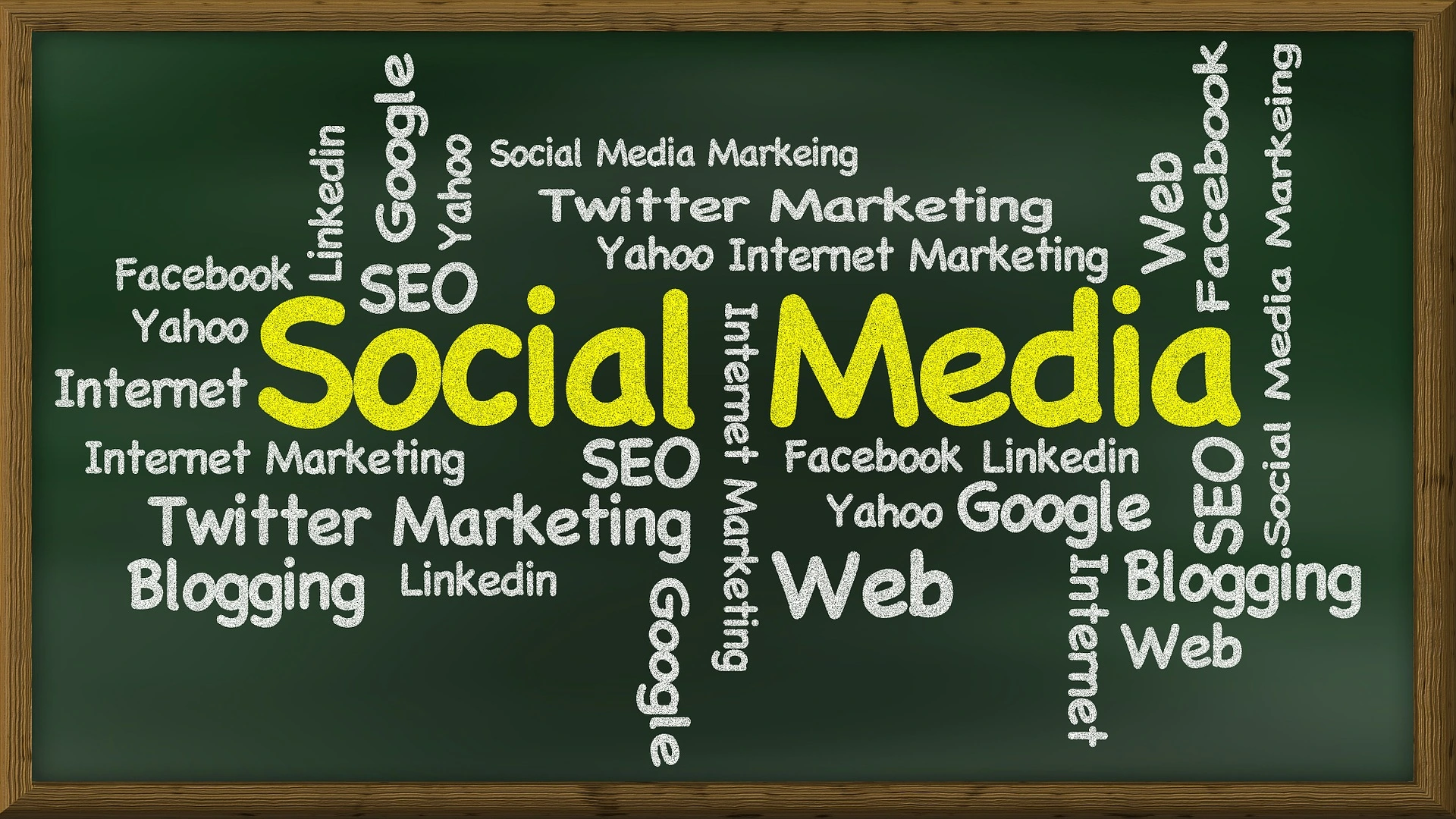 Social media marketing digital marketing channels