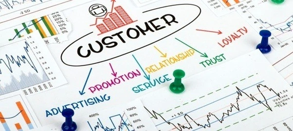 Data analytics retail customer