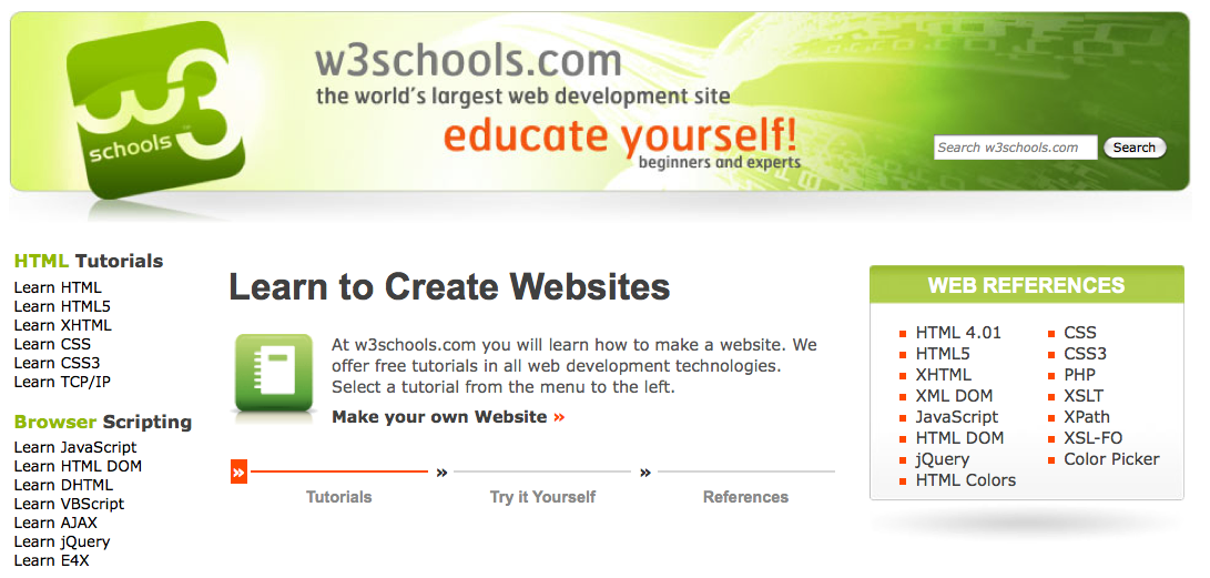 Image3 w3schools. Com for digital marketers to learn coding source data miner uk