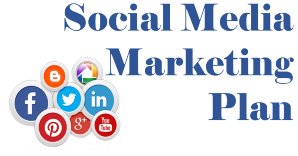 Social media marketing plan banner