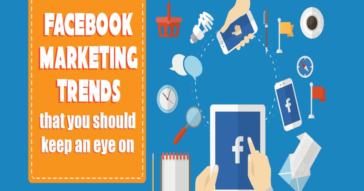 Facebook marketing trends banner