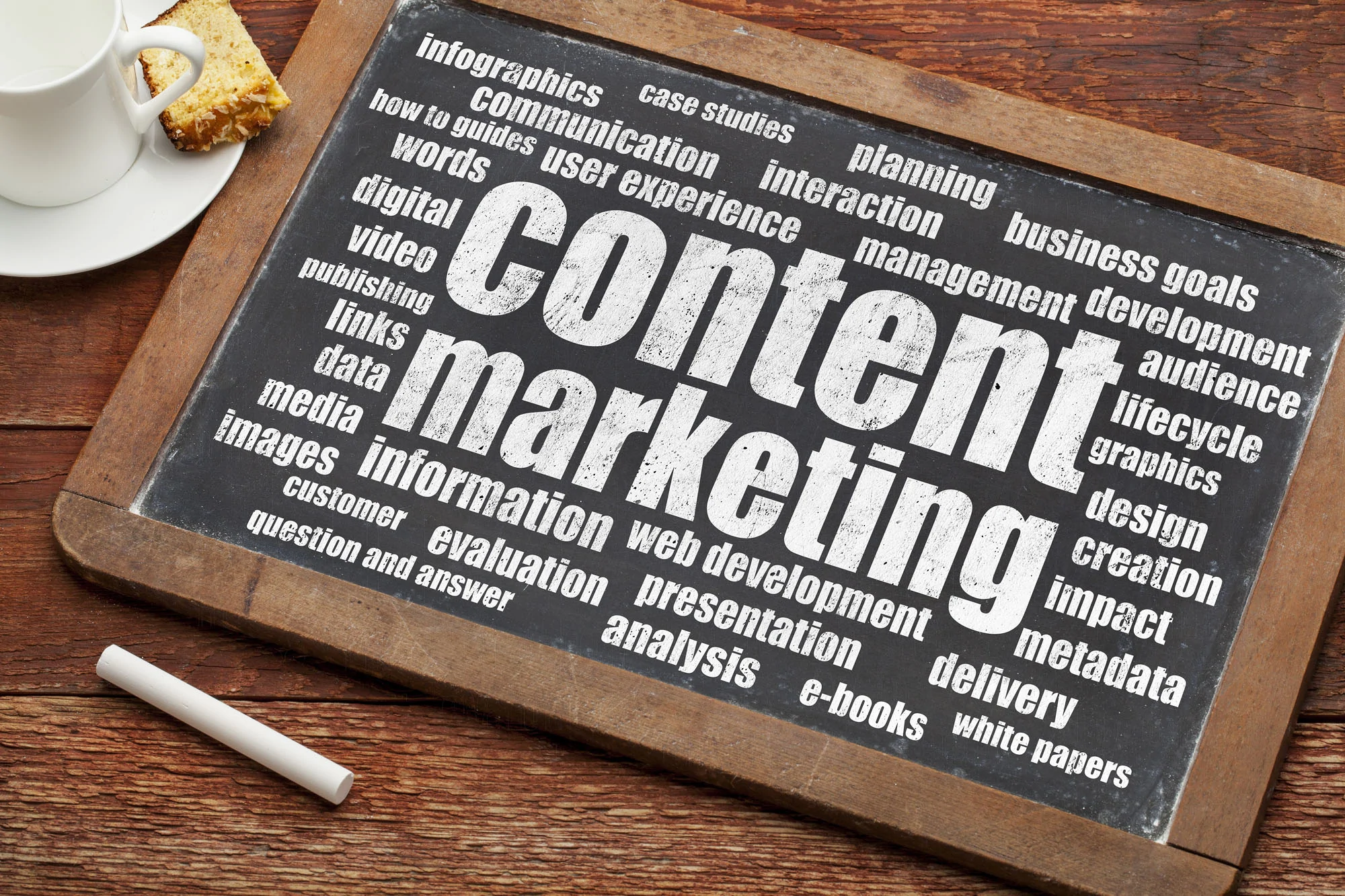 Content marketing courses online