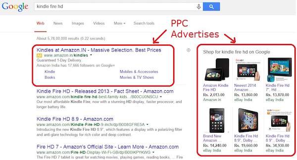 Ppc tutorial to learn ppc advertising