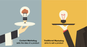 Content marketing versus traditional marketing