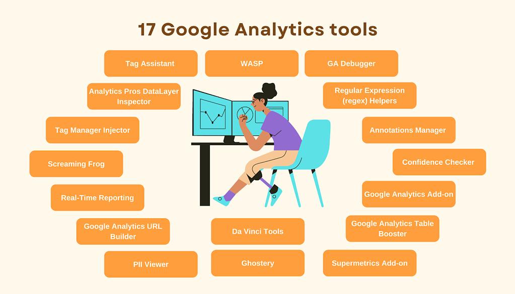 List of google analytics tools