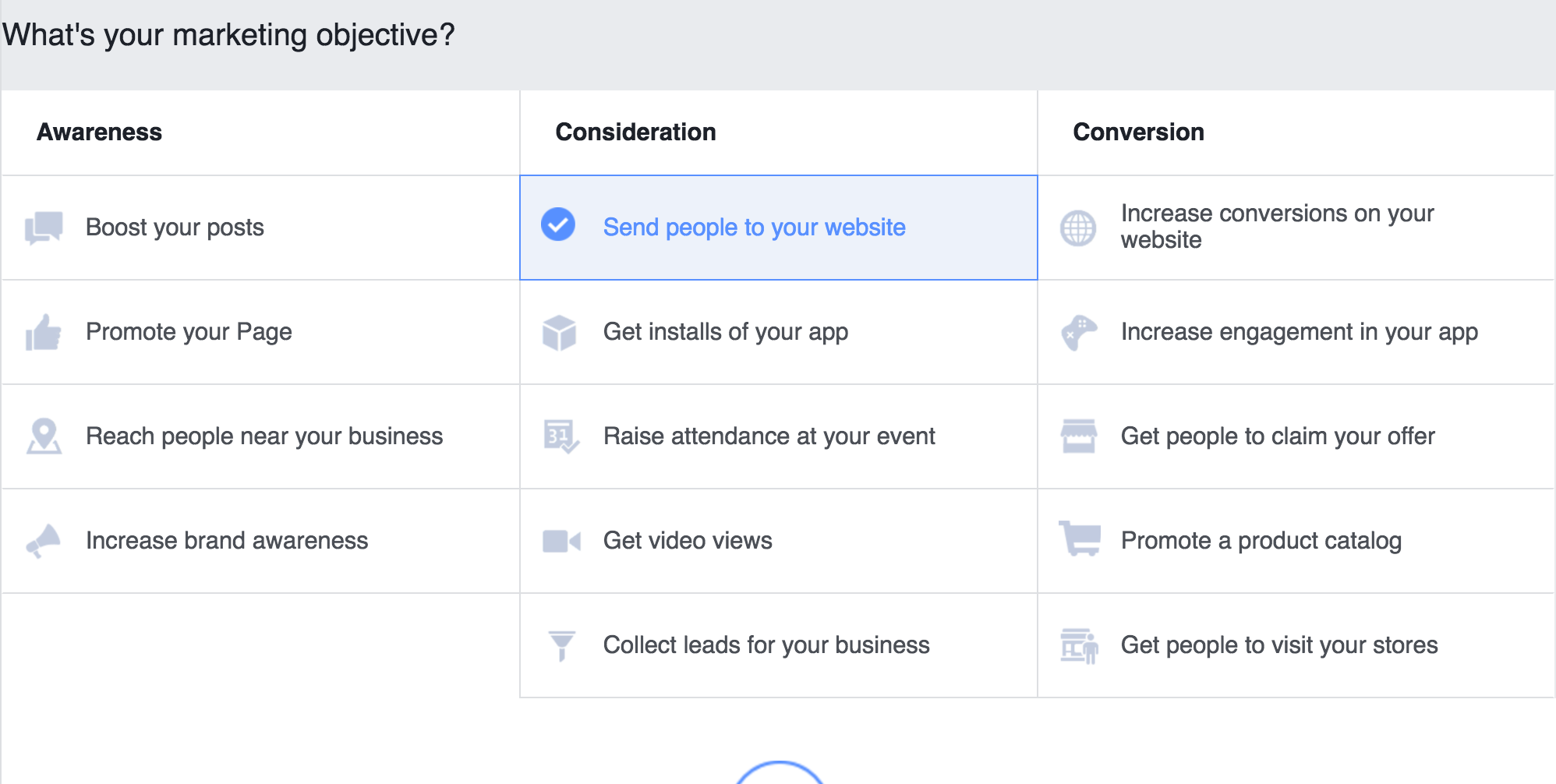 Facebook marketing objectives