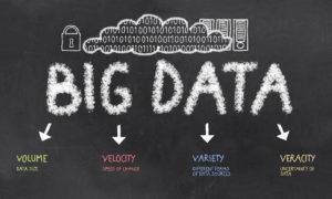 Vs of big data