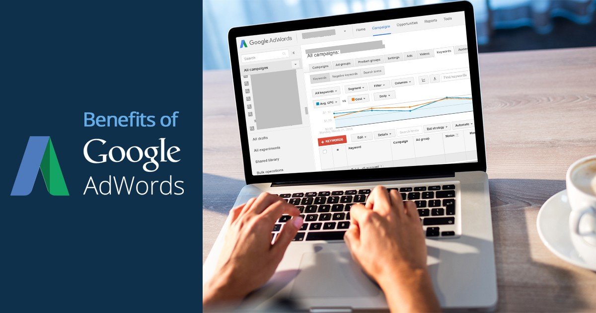 Benefits of google adwords