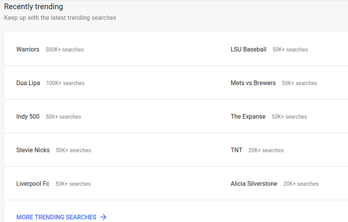 Google trends revamp