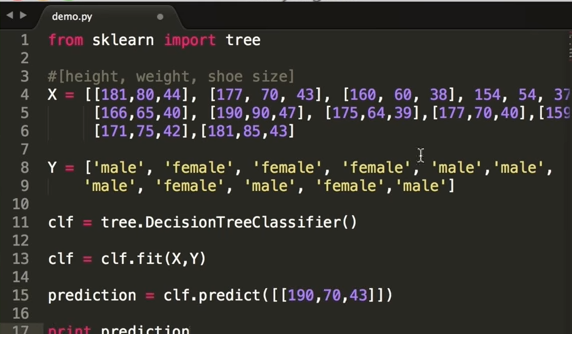 Python code decision tree