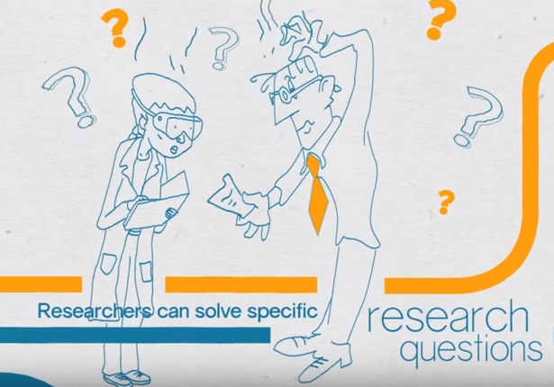 Researchers can solve specific research questions