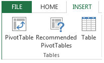 Pivot-table1