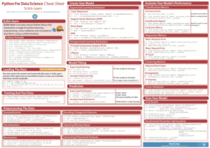 Best machine learning cheat sheets you need to know