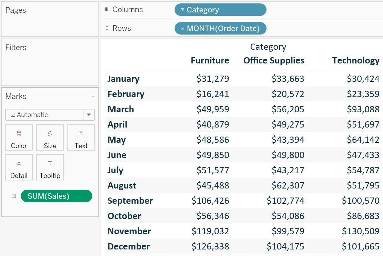 Table calculations in tableau source evolytics