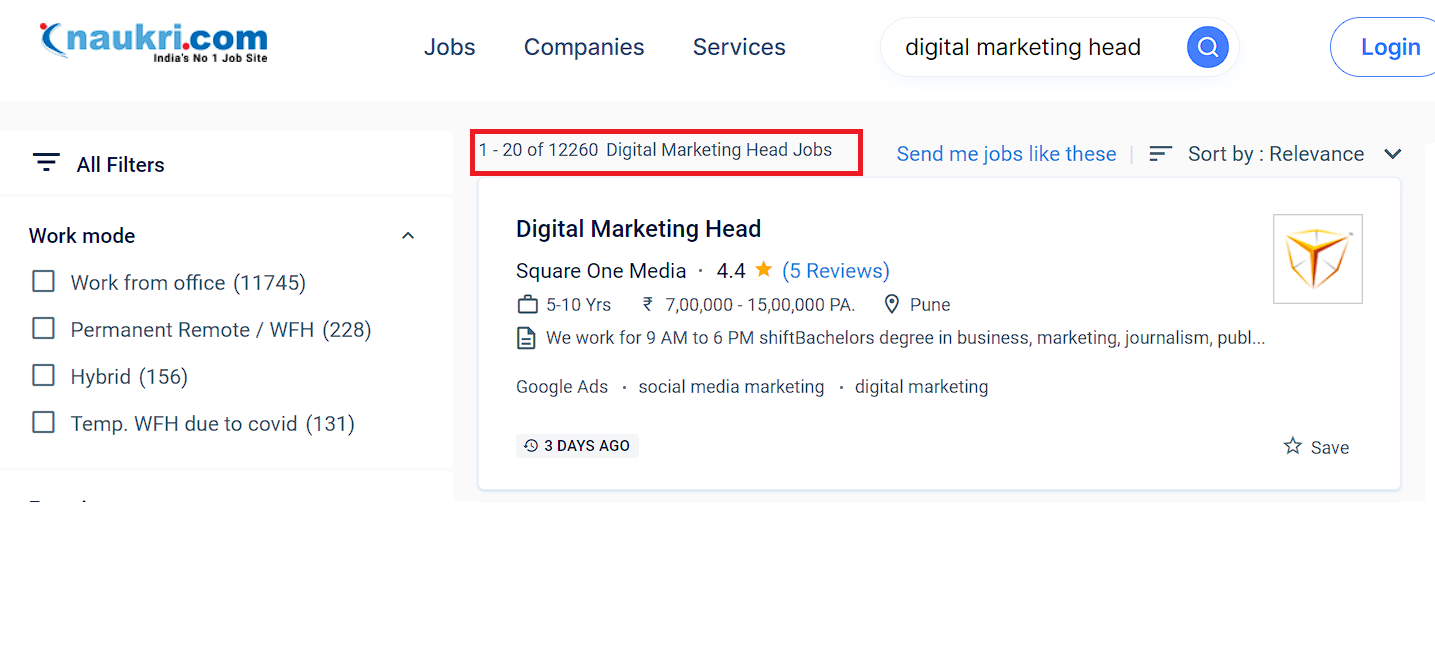Digital marketing head salary