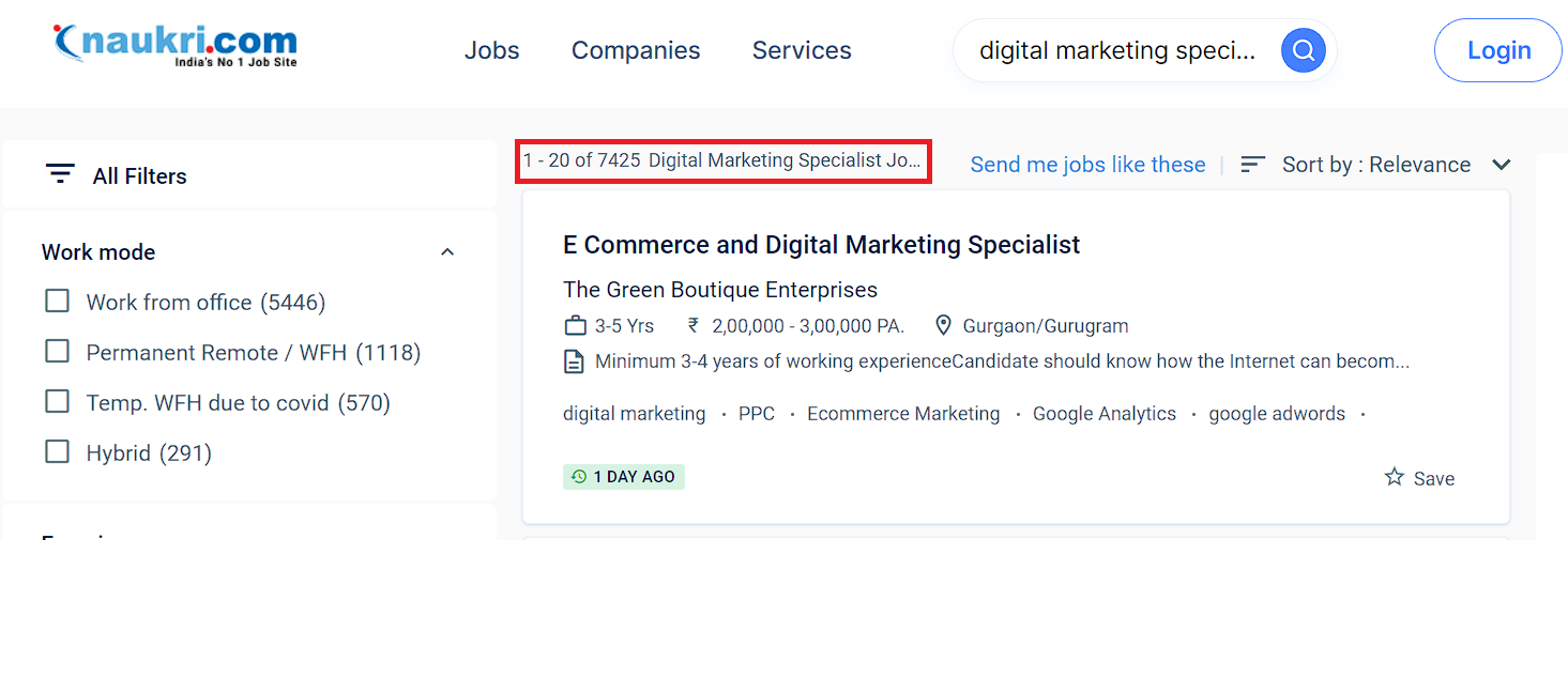 Digital marketing specialist salary