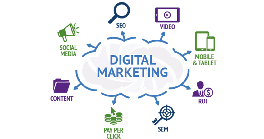 Digital marketing jobs source - multi channel merchant