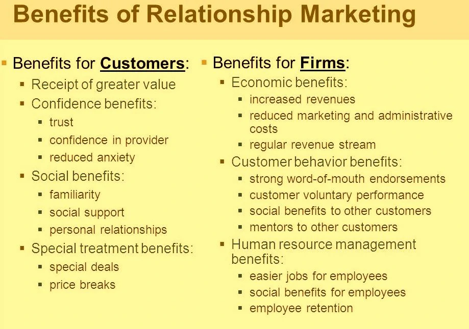 Benefits of relationship marketing