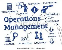 Mba in operations management