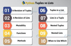 Advantages of python over lists source - data flair
