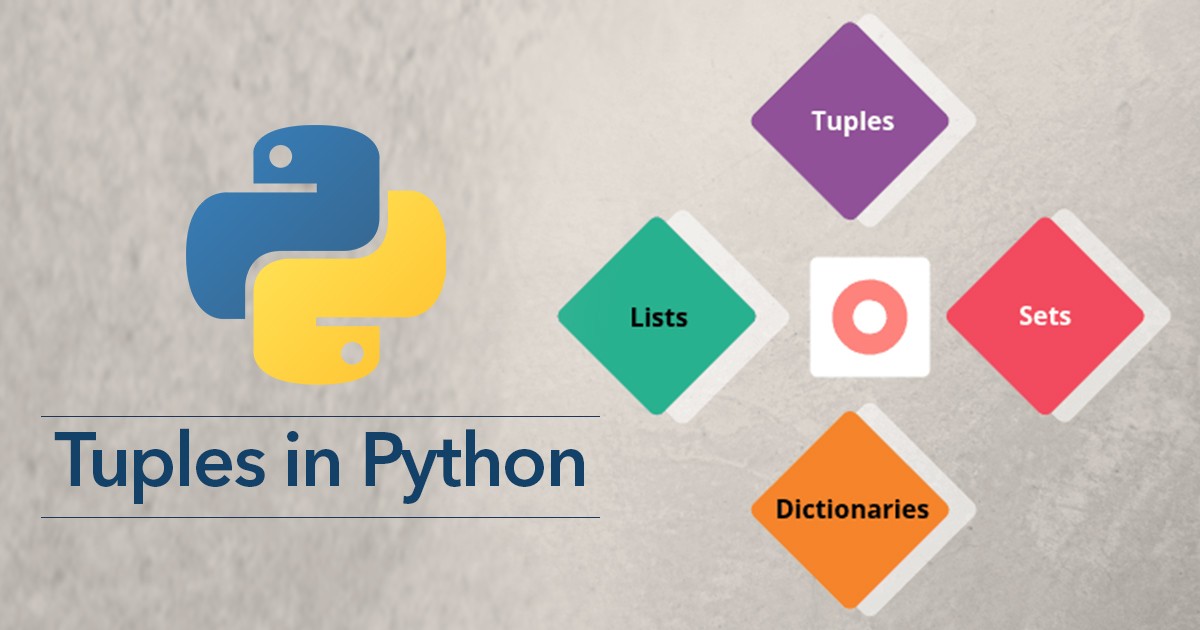 Tuples in python