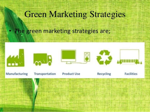 green marketing related thesis