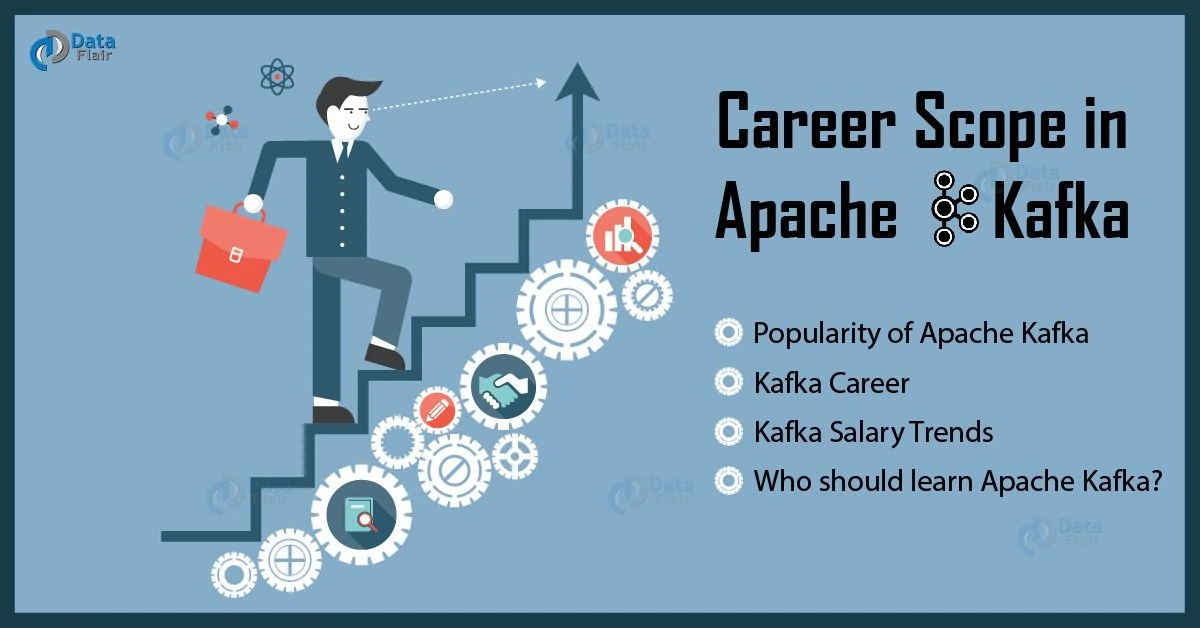 Career scope inn apache kafka