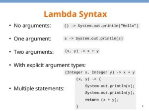 Syntax of lambda functions