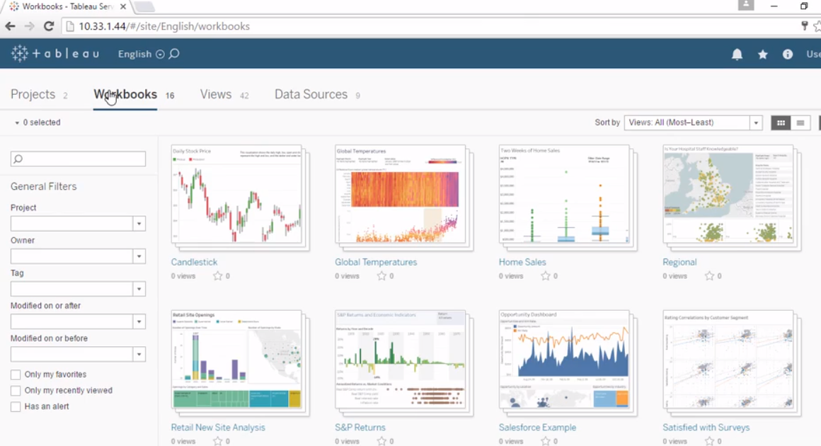 Features of tableau