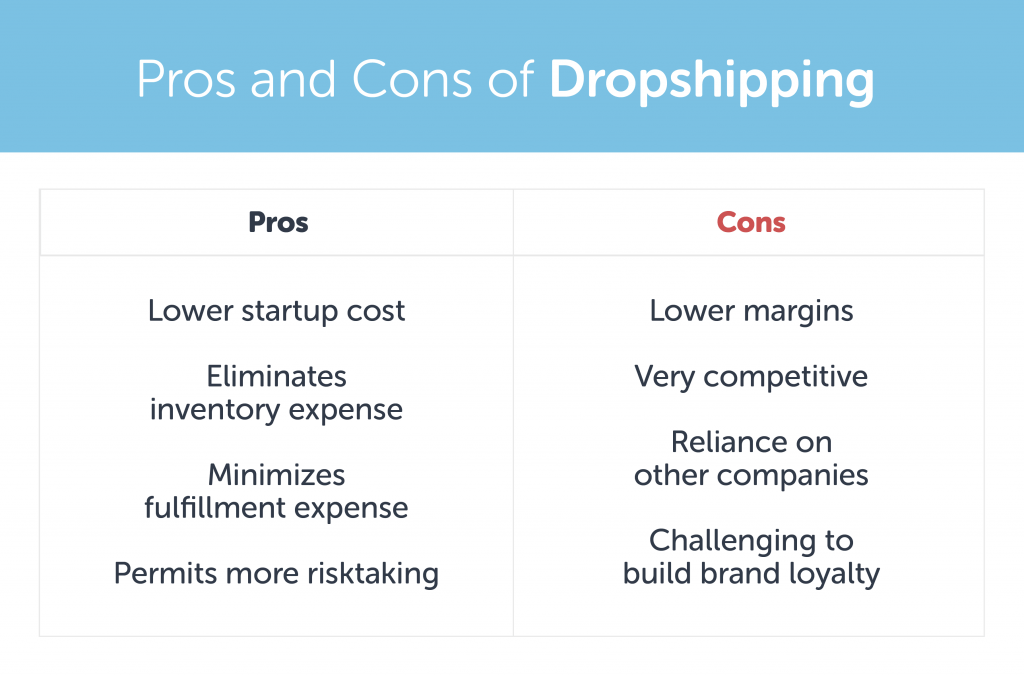 Pros and cons of dropshipping business