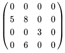 Sparse matrix representation