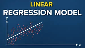 Linear regression model